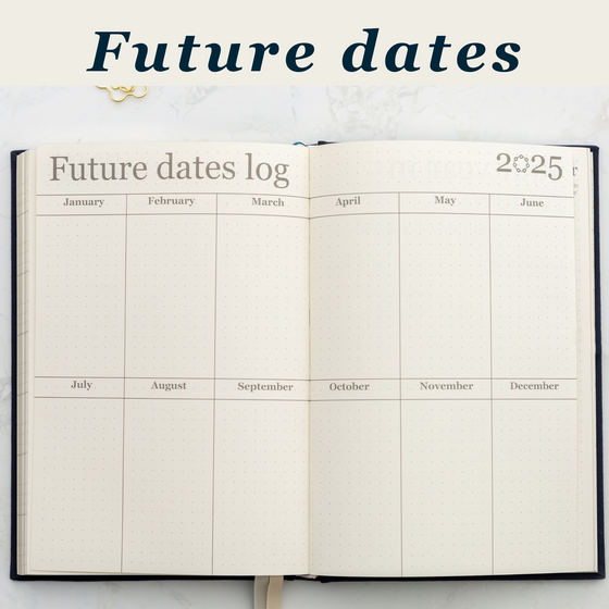 The planner layout in the 2024 Planner to write future dates for 2025